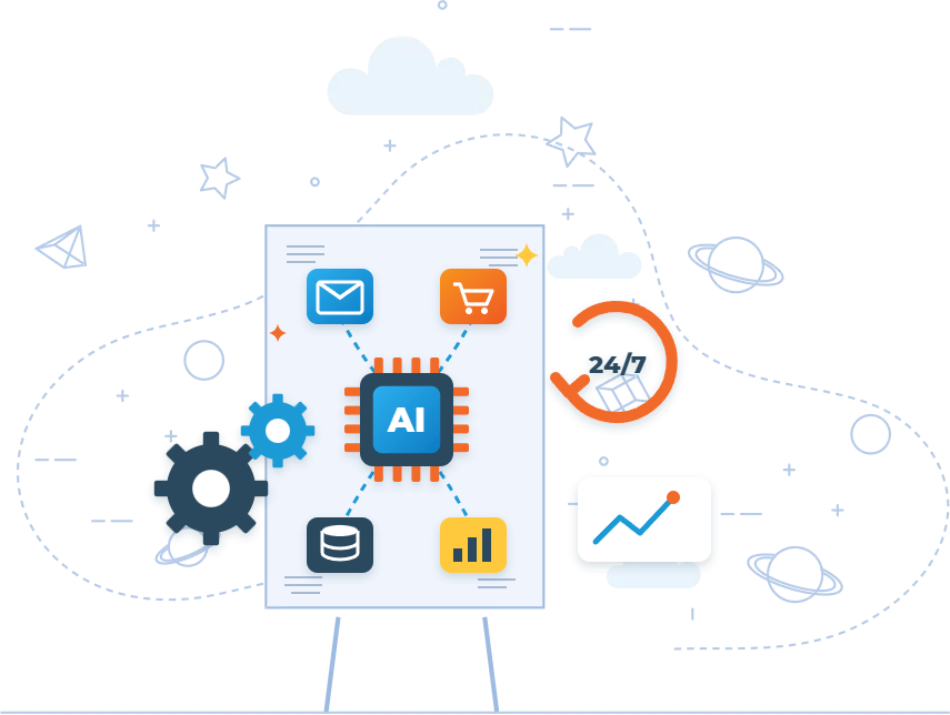 AI workflow automation illustration connecting email, store, database and reports